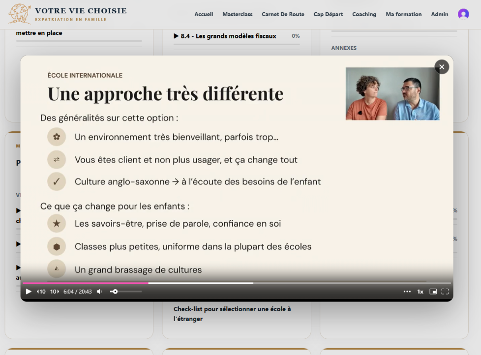 Aperçu des vidéos